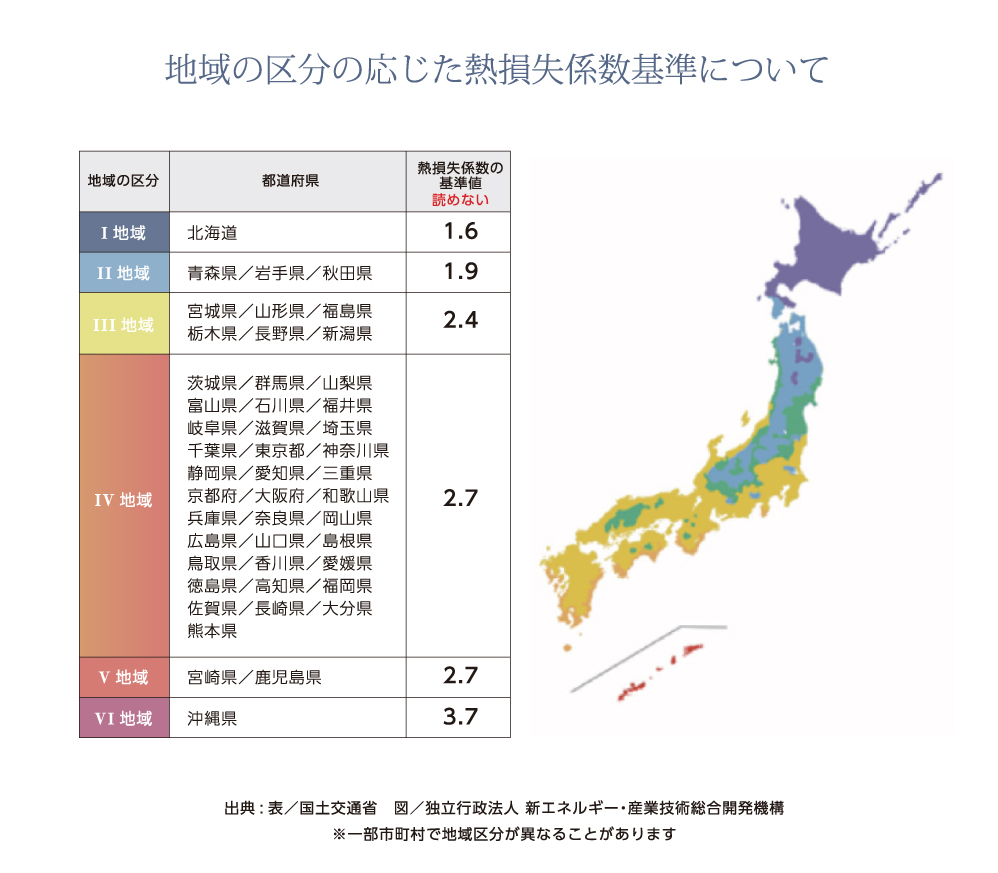 家づくりで重視したいことランキング４位 気密性 断熱性って クレバリーホーム福山店 倉敷店の家づくり 高性能注文住宅ならクレバリーホーム福山店 倉敷店