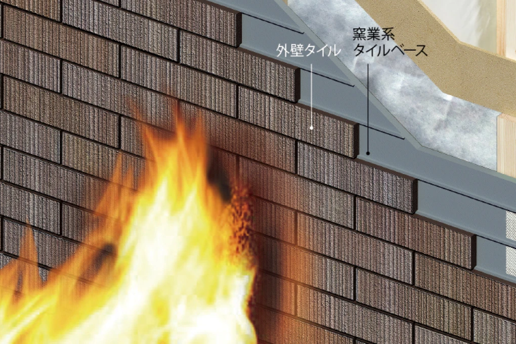 外からの火を食い止める防火仕様の外壁構造